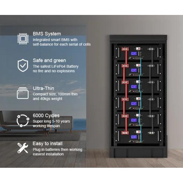 48v 200ah Energy Storage Battery Pack Rack Mount Lifepo4 Battery For Solar Energy System