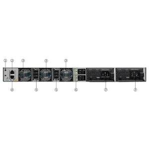 Buy cheap NEW Cisco WS-C3850-48P-S 48 Port PoE+ IP Base Switch 715WAC Power product