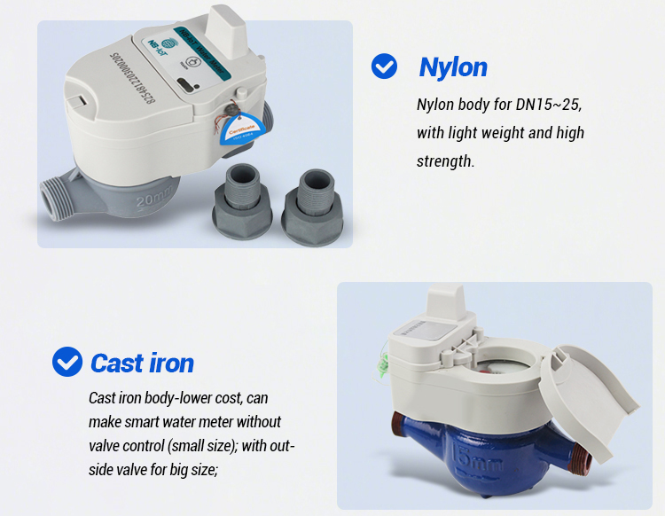 NB Mechanical Inline Hose Water Flow Meter with Iot