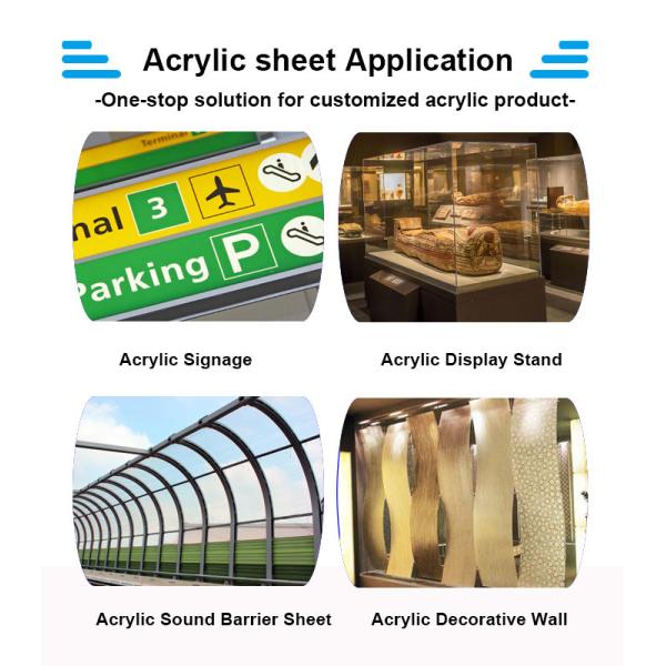 Transparent Clear Acrylic Sheets Cast Plastic Board Cut To Size