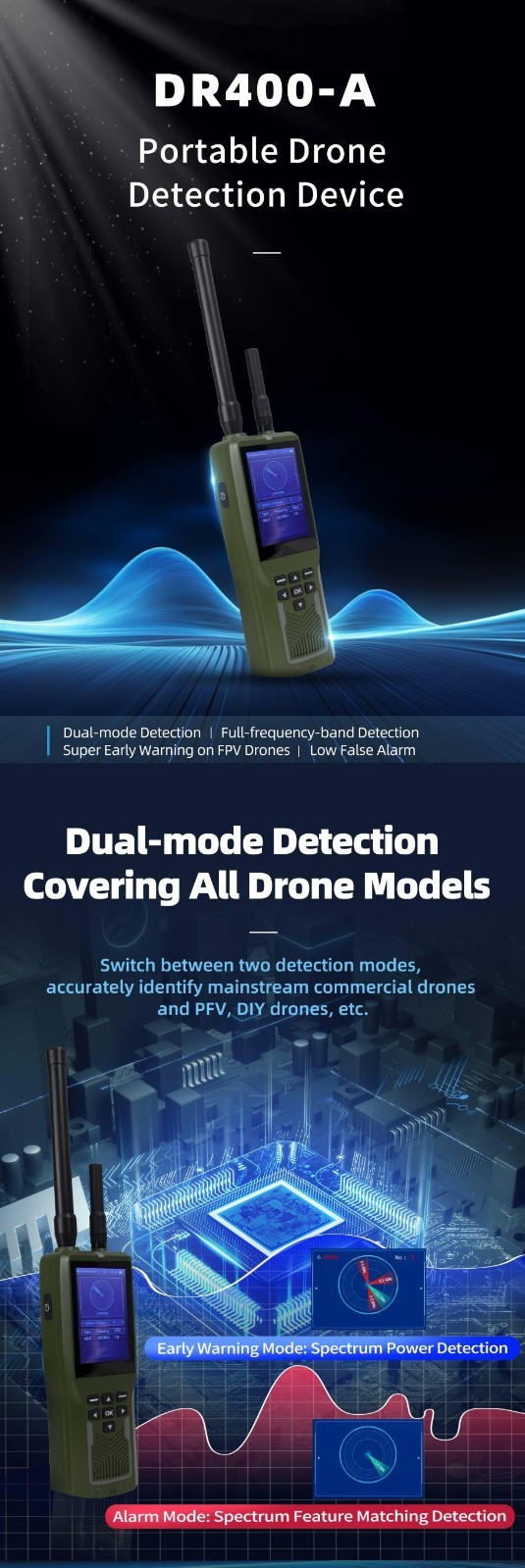 Long Range 3KM Drone Detector Portable For Tactical Early Warning Anti FPV
