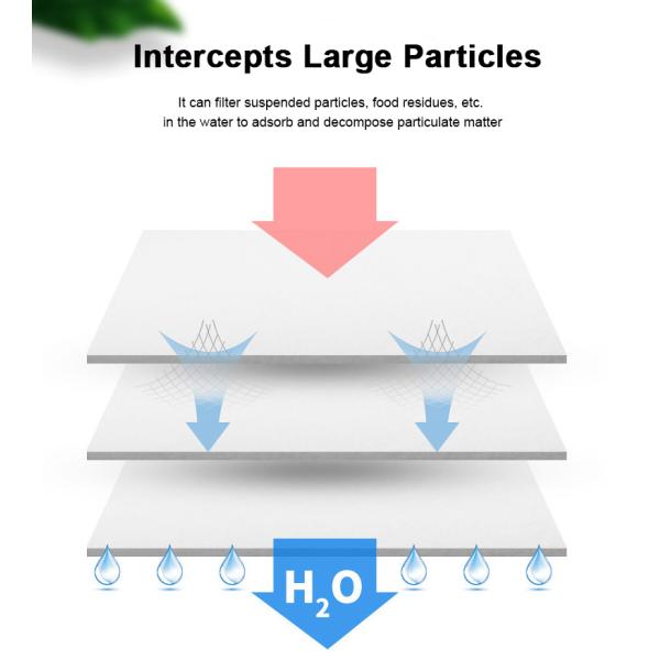 Customized Good Quality F6 F7 F8 Air Handler Filter Bag Fiberglass Factory Price Pocket Filter Bag Glass Fiber Filter