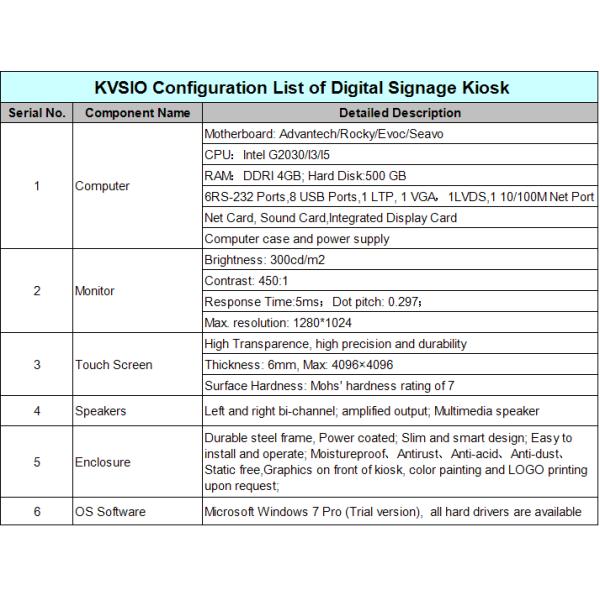 Battery Powered Digital Signage Kiosk Floor Stand Installation With Printer