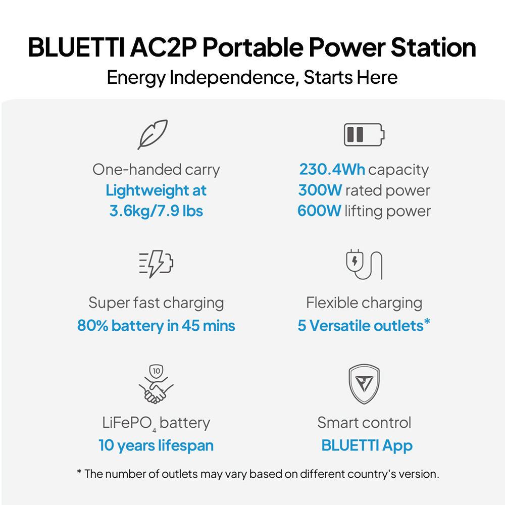 Bluetti New Products AC2p Solar Power Bank 60000mah 230wh 300w Portable Power Station Solar Generator