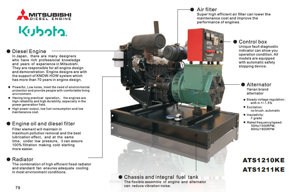 Buy cheap 4-Stroke Small Diesel Generator , Three Cylinder Generator product