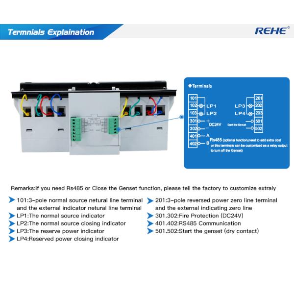 Intelligent Controller 16-63A 400VAC 4P Dual Power Supply Changeover Switch With LED Display