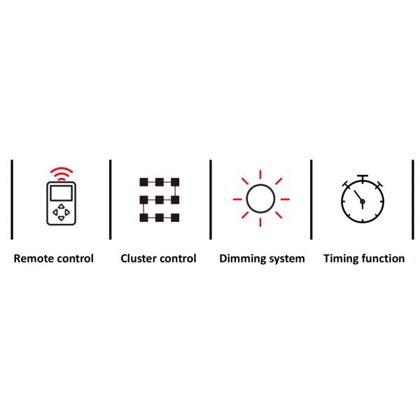 Foldable LED Grow Light Remote Control 180° 540W Color Customized Full Spectrum 5 Years Warranty With Dimming System