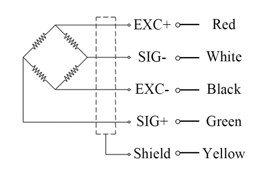 Flange Canister Compression Load Cell Sensor 5t-50t Truck Scale Load Cells
