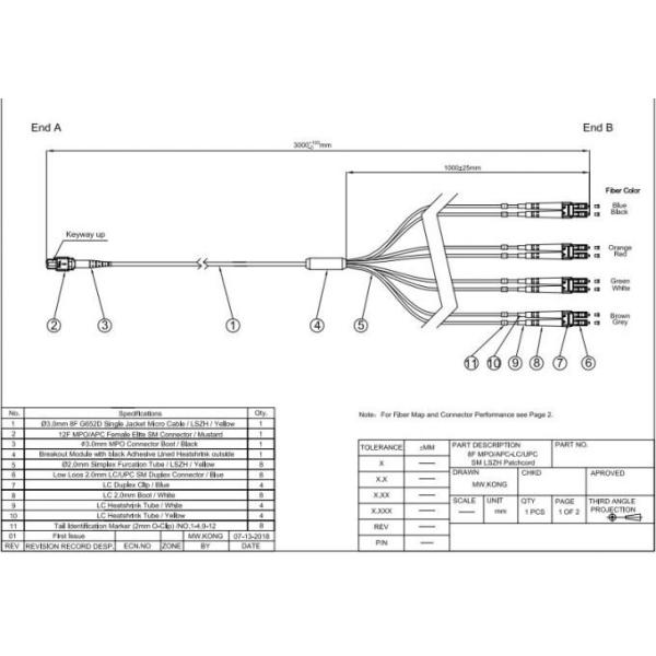 Singlemode Breakout LC DX 2.0mm Mtp Fiber Cable Yellow Color