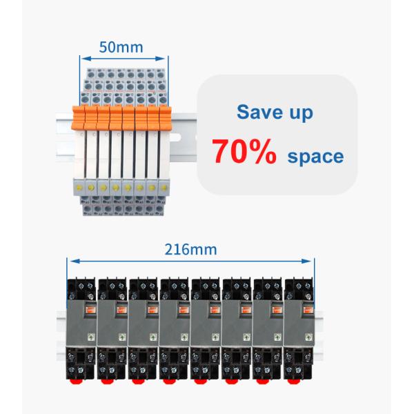 DC Solid State Terminal Block Relay Ultra Thin BPT Intermediate Din Rail Relay