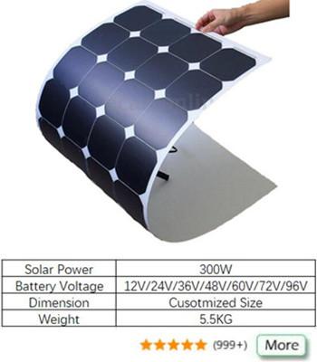 Flexible Solar Panel Semi flexibility 5 Watt to 360 Watt size Customized For Golf Cart RV Motorhome Marine Boat