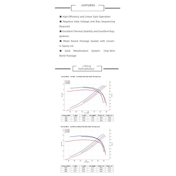 45W 4500-6000MHz PA Power Amplifier GaN High Gain Bluetooth Network Signal Extender