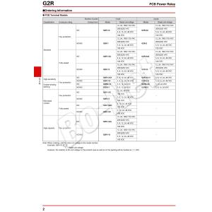 G2R-1-12VDC imported relay OMRON