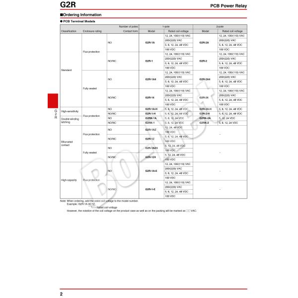 G2R-1-12VDC imported relay OMRON
