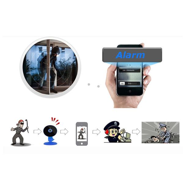 Full View Mini Cheapest solution 1.3MP wireless wifi smart home security cameras 960P 360 degree panoramic