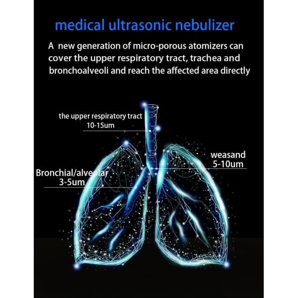 Kids Portable Ultrasonic Mesh Nebulizer Fine Particles Handheld Nebulizer For Asthma