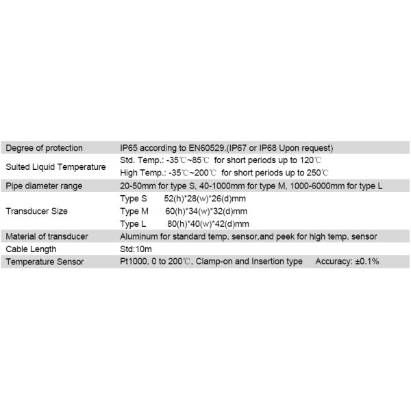 High Accuracy Ultrasonic Flow Meter Supplier