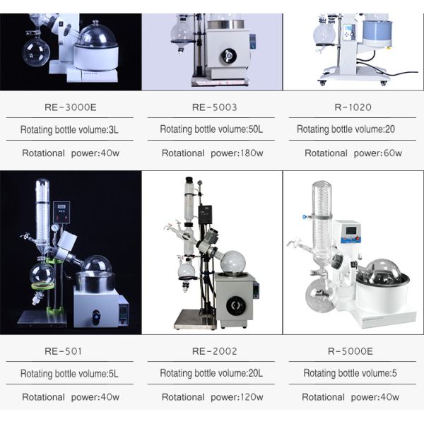 103KG 10L Industrial Rotary Evaporator With Water Bath