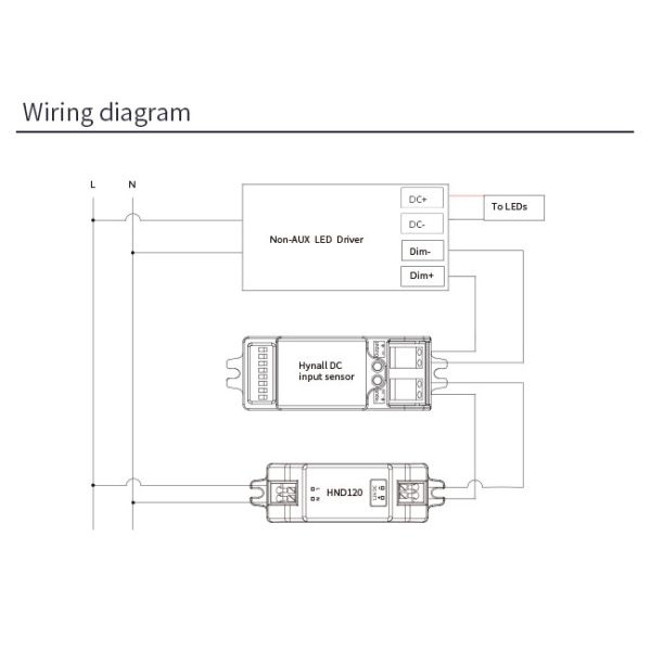 Small IP20 12V Microwave Sensor Safety 100-277VAC Input AC 12V DC Power Supply