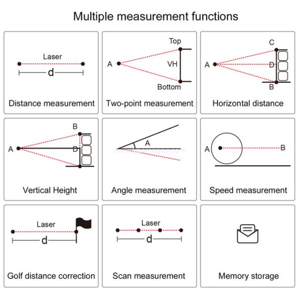 kaemeasu High Accuracy Range Finder Distance Meter CR2 Battery Model Multifunctional Telescope M450