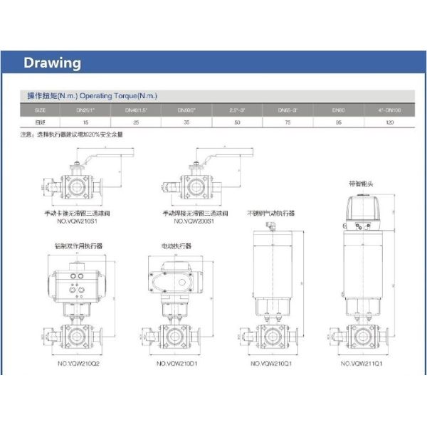 Three Way Pneumatic Actuator DN10 Sanitary Ball Valve