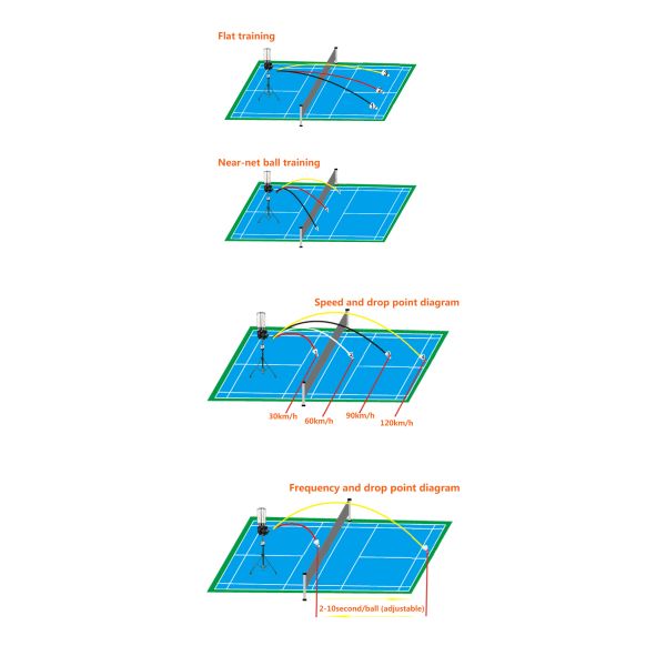 Easy To Use And Store Automatic Badminton Shuttlecock Machine Training Equipment For Practicing