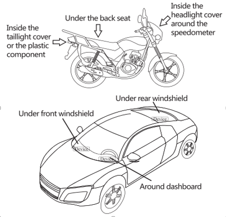 4G Cat-1 Vehicle Tracking Device Real Time Tracking Wired Car GPS Tracker Anti Theft