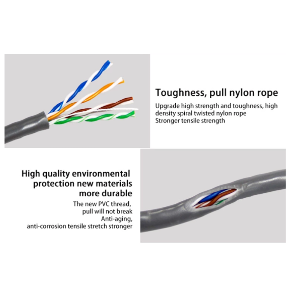 High Speed CAT6 Network Cable PVC , LSZH Jacket 0.57mm 23AWG