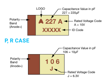 GRM0335C1H5R6BA01D 5.6pF ±0.1pF 0402 MLCC with 50V Rating C0G (NP0) Dielectric for Ultimate Stability High Q Factor Ultra-Low Loss Halogen-Free and