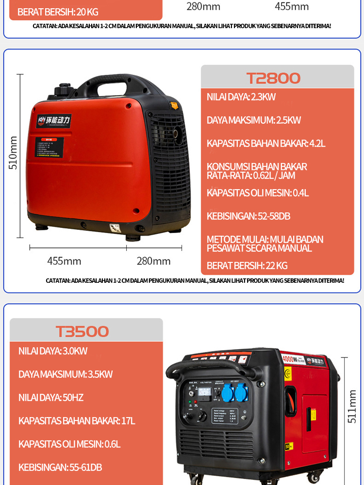Model 4500ie 3500w gasoline generator inverter silent generator