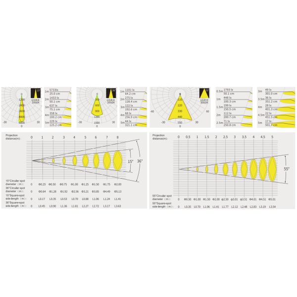 10W 28W LED Shapeable Track Spot Light With Magnetic Contour For Art Museum Gallery Exhibition