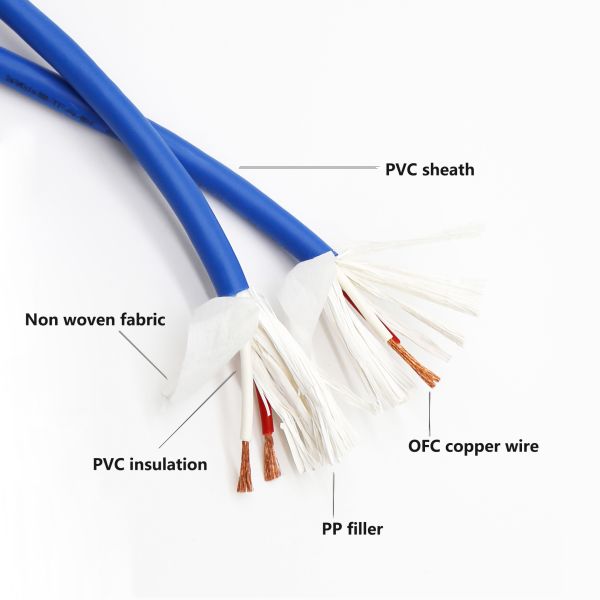 Broadcast Engineering Shielded Speaker Cable , Stranded Copper Speaker Cable 2 Core 1.5mm-6mm