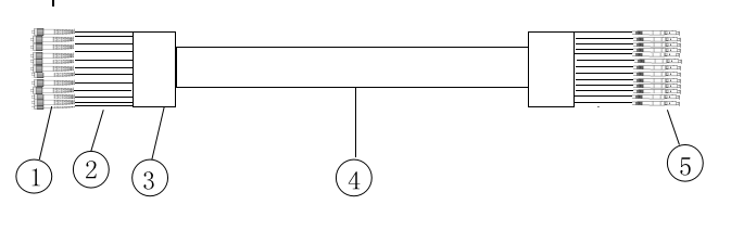 12 Cores Military Armored Fiber Patch Cord With FC LC ST SC UPC Connector