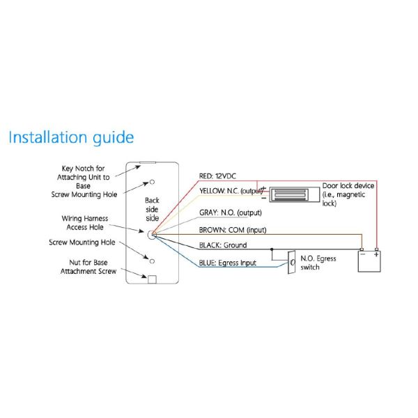 Black Access Control Card Reader Mounts Easily To Interior And Exterior Walls