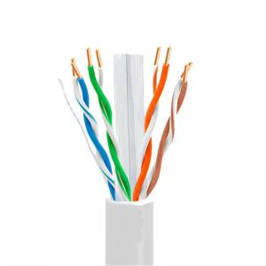 Buy cheap UTP Cat 6 LAN Cable With New PVC / LSOH Jacket product