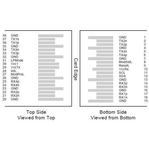 TR ZC13L N00 Optical Transceiver Module Wireless Network Module Slave Enhanced Network