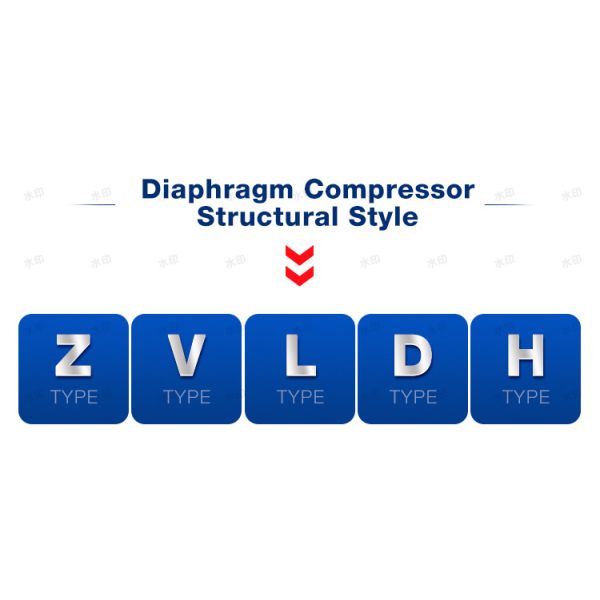 Diaphragm Gas Air Compressors Hydrogen Diaphragm Compressor Customizable
