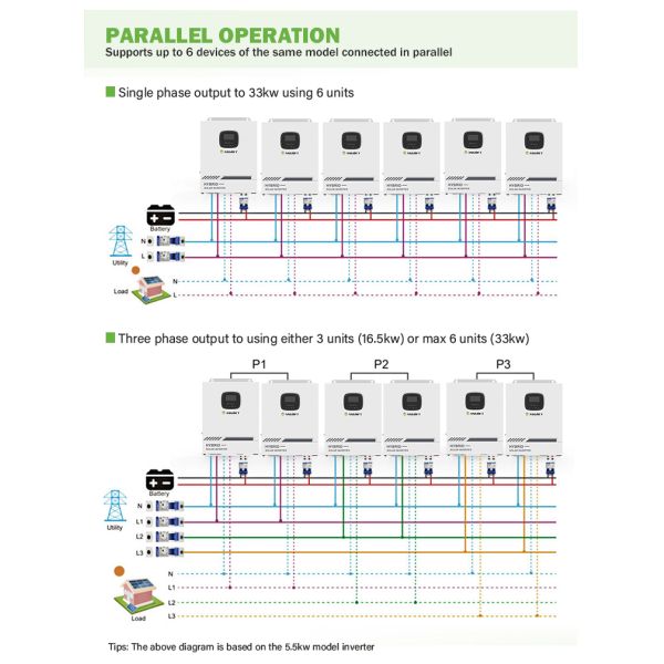 3 Phase Mini Solar Power Hybrid On Grid Inverter Mppt Grid Tie Inverter 5kw 10kw