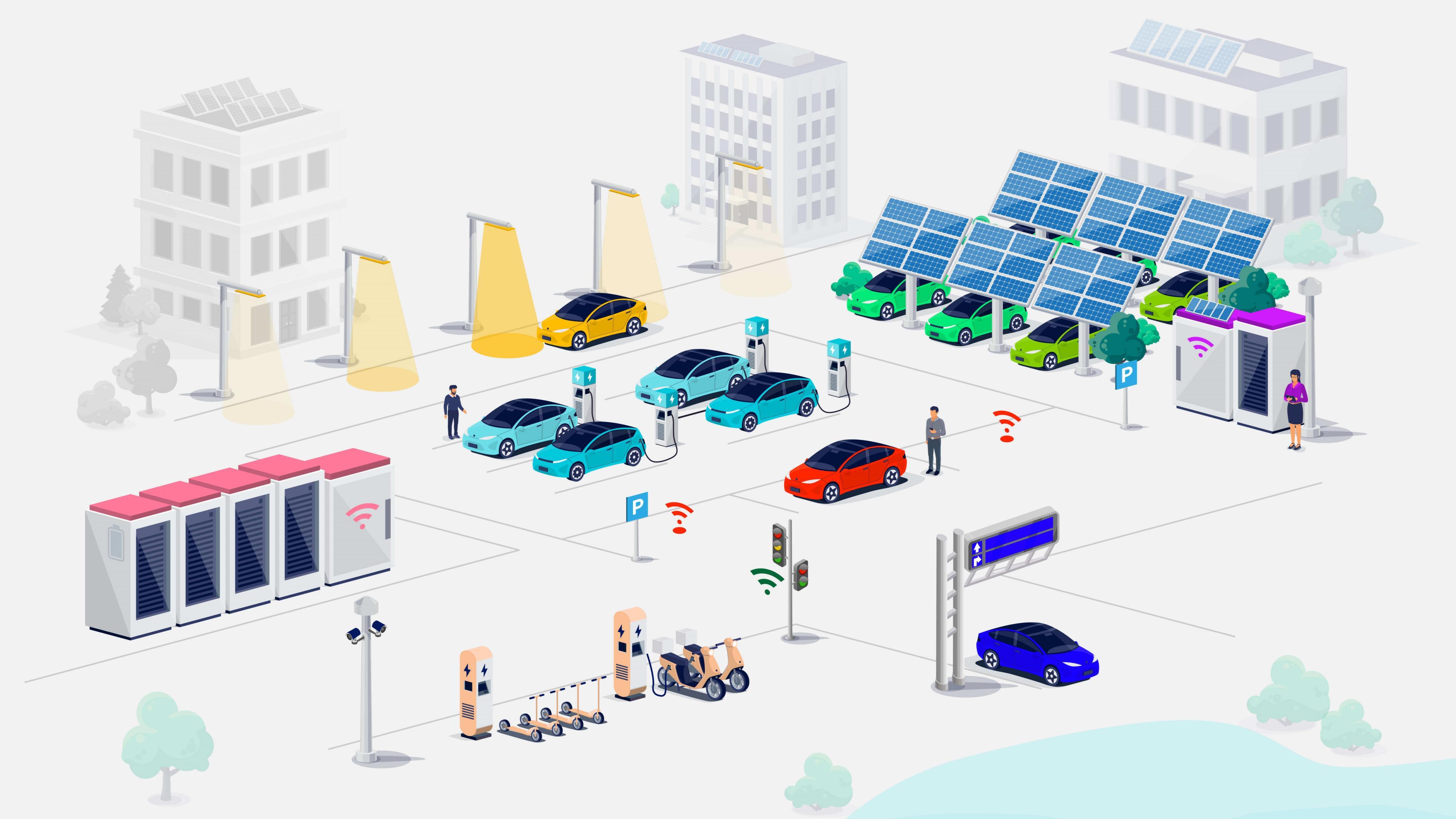 Adjustable Pricing Standard Solar EV Charging Solution Companies Dc Residential