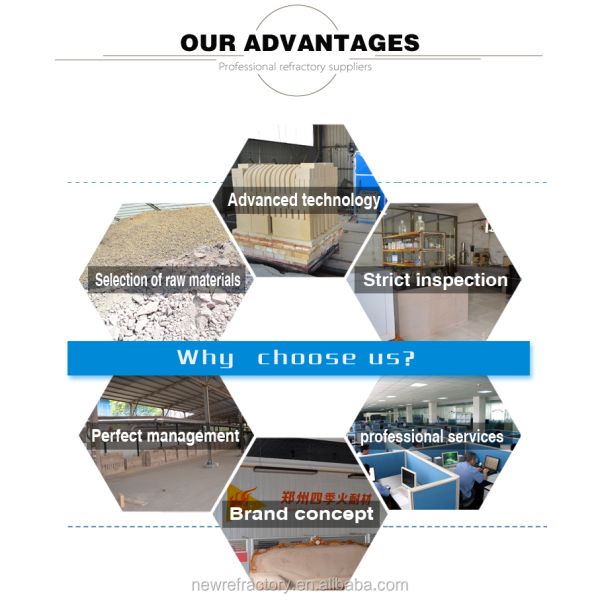 Mullite Refractory Castable Cement with ISO9001 Certification and 0.002% CrO Content
