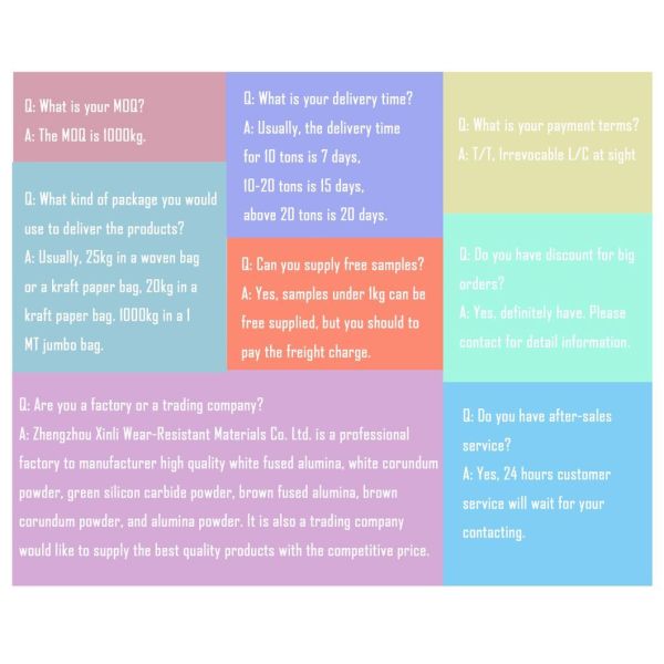 Abrasive High Purity Alumina Powder 0.5um-3um For Sandblasting And Electrical Insulation