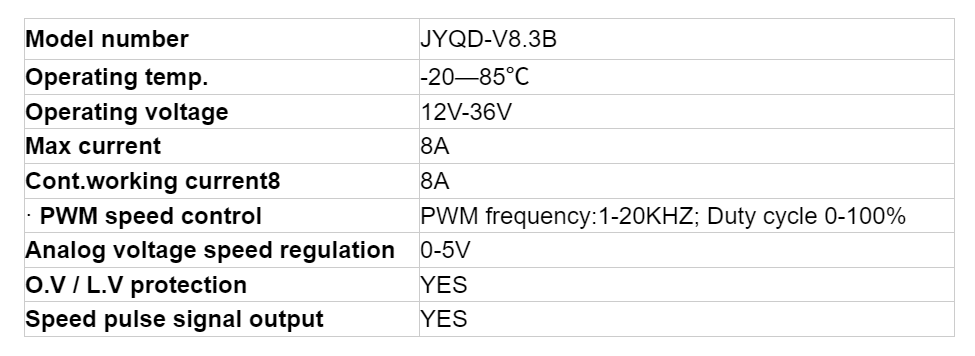 12V 24V 36V BLDC Motor Driver Motor Controller for 3 Phase Sensorless DC Motor JYQD-V8.3B