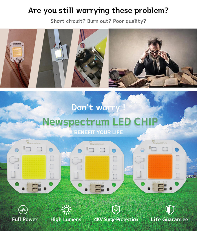 380nm-840nm Solderless Cob Chip On Board Full Spectrum Without Driver