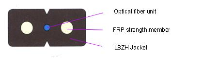 150M Fibre Patch Leads In FTTH Network Patch Cord Indoor Wiring LSZH Sheath GJXFH