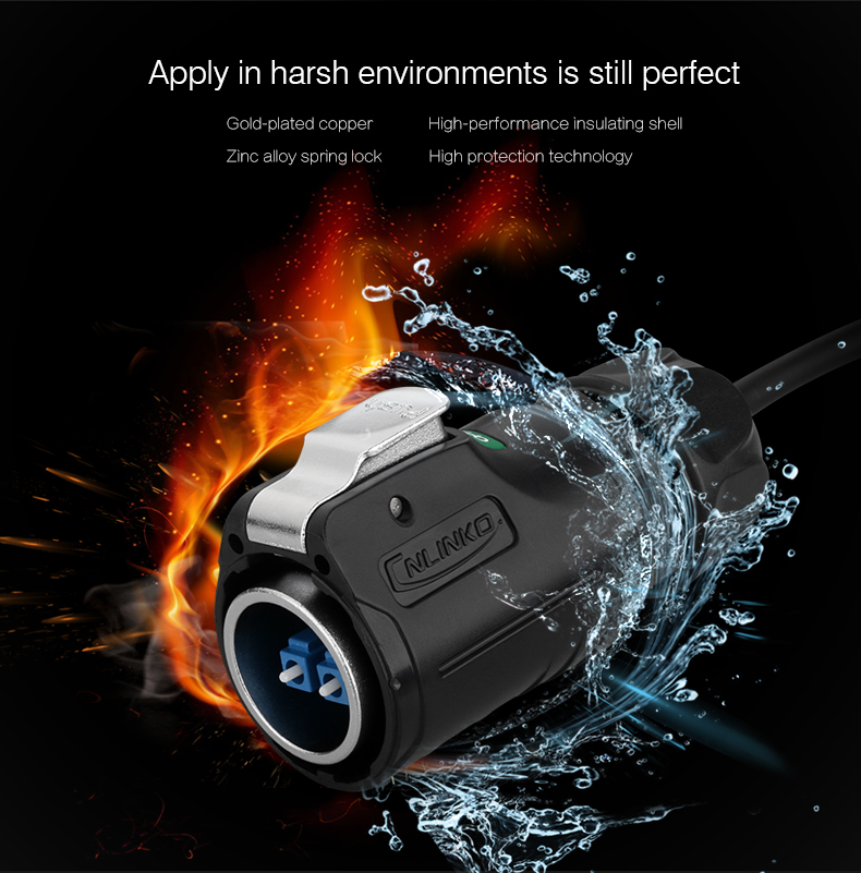CNLINKO Dust protection Waterproof Plug to Socket Plastic Housing Fiber Optic Connector
