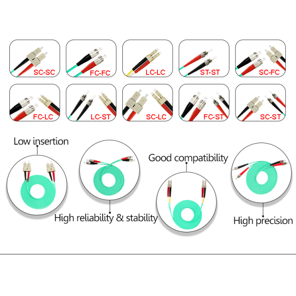 50/125um OM3 10G LSZH Optic Fiber Patch Cord Multimode