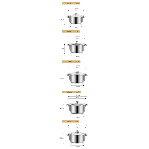 Stainless Steel Cookware Set 10 Piece Kitchen Ware Cooking Pot Set