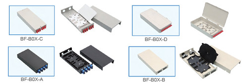 Buy cheap optical fiber patch panel product