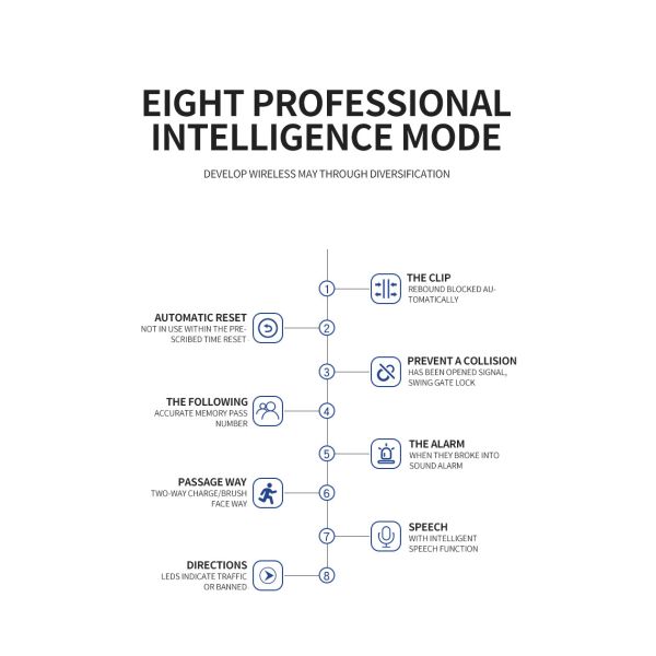 16GB Face Recognition Thermometer Infrared Attendance Access Control Machine