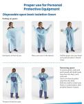 Plastic Gown, CPE gown, Polyethylene, Level 1, Disposable, Non-Surgical